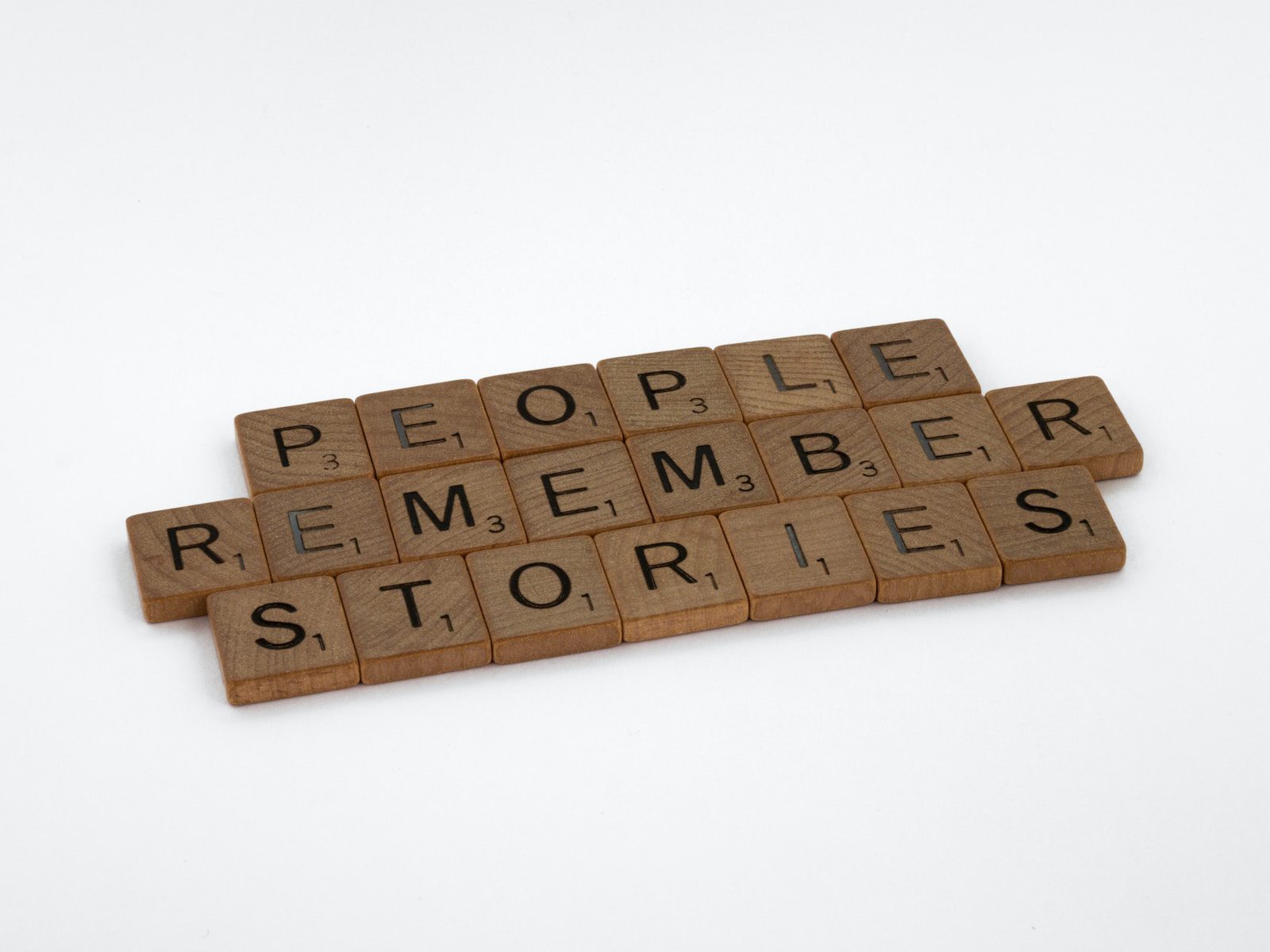 Importance of Long-Term Retention - People Remember Stories